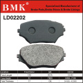 Environment Friendly Brake Pads (D2202)